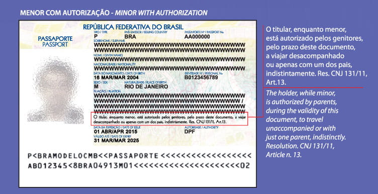 Como fazer a autorização de viagem e quando ela deve ser feita