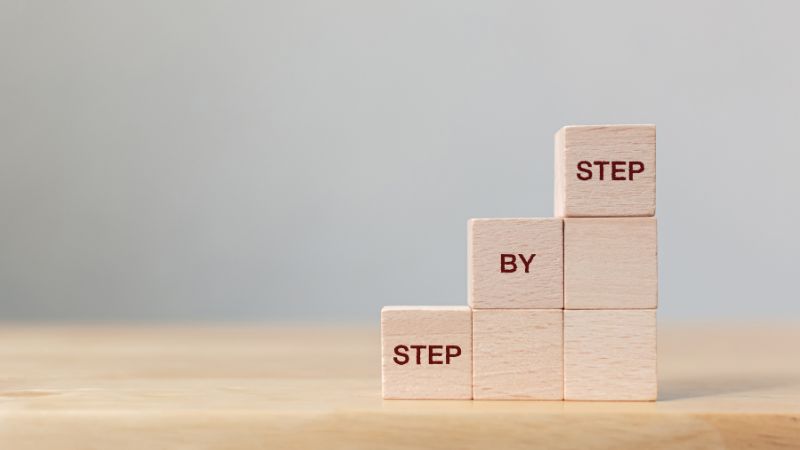 Passo a passo para solicitar o Working Holiday Visa Austrália
Passo a passo para solicitar o Working Holiday Visa Austrália